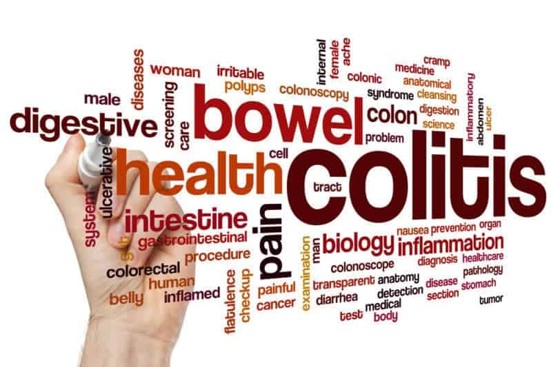 Optimal Bowel Habits and common causes of Disturbances