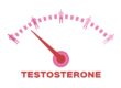 functional medicine low testosterone treatment